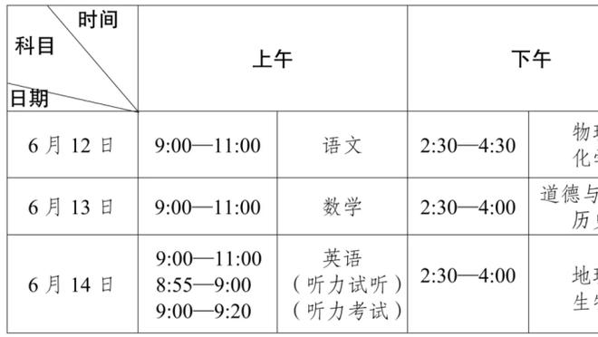 展现全面性！塔图姆20中9&11罚中10 拿下29分11板8助&正负值+27